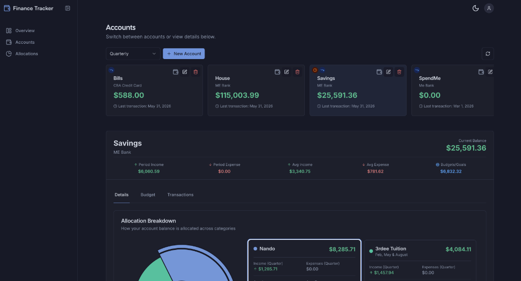 Accounts Dashboard