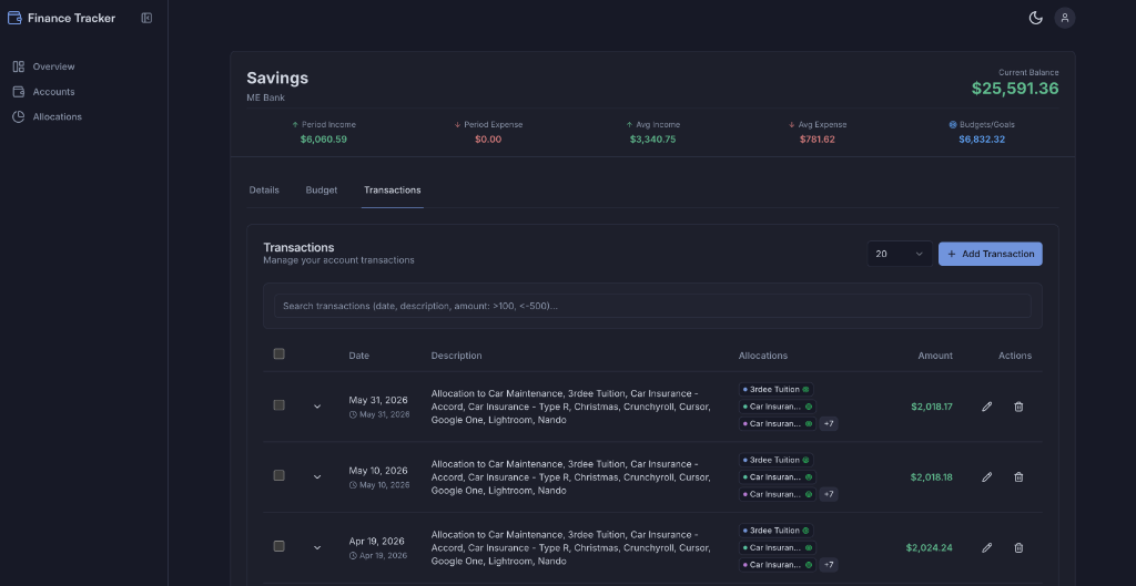 Transactions Ledger